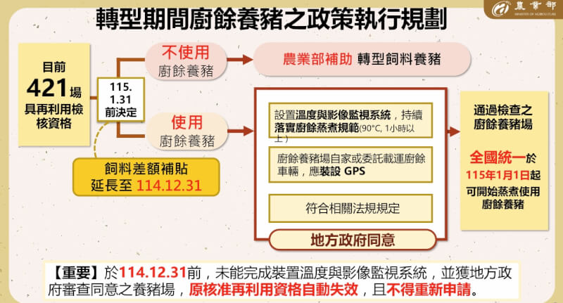 （行政院提供）