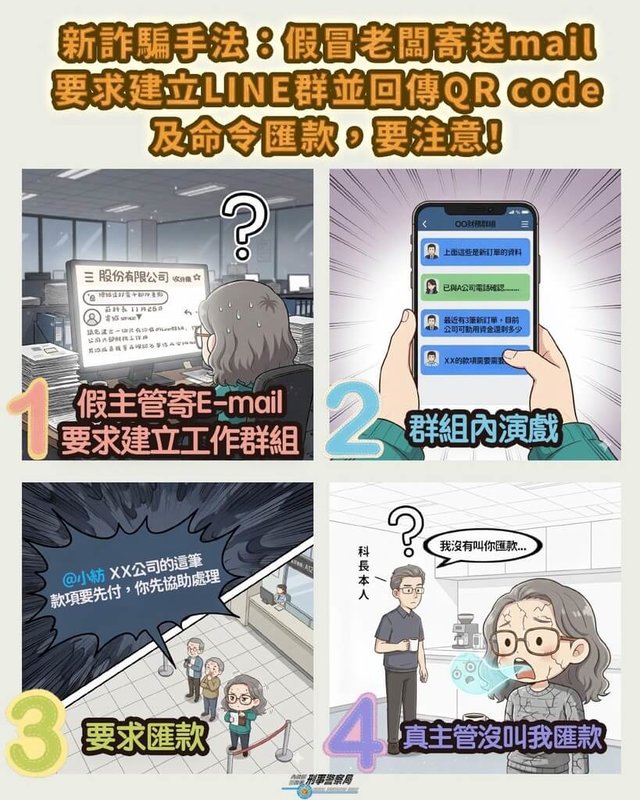 刑事局7日表示，歲末年終之際，有詐騙集團假扮公司負責人寄電子郵件邀員工加入LINE群組，偽稱需緊急付款要求員工直接匯款，造成公司財損，提醒企業勿任意回覆相關信件防詐。（刑事局提供）中央社記者黃麗芸傳真　114年12月7日