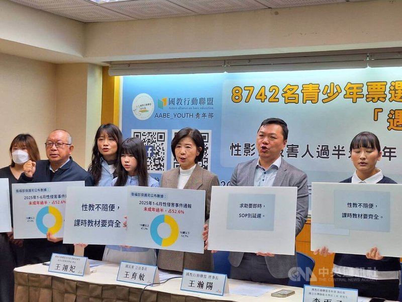 國教行動聯盟青年部8日舉行記者會，呼籲優先保障、調整與性暴力防治、身體界線與情感教育相關的教學時數，避免這類「保護課」被其他課務擠壓或當成彈性內容刪減。中央社記者許秩維攝　114年12月8日