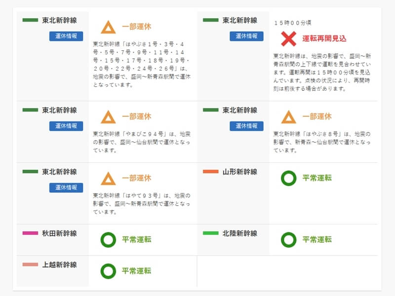 日本青森縣外海強震後，9日上午東日本旅客鐵道公司訊息顯示，東北新幹線部分區間運行受影響。（圖取自JR東日本網頁jreast.co.jp）
