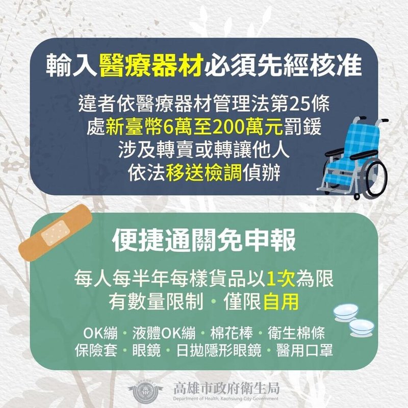 高雄市衛生局10日表示，海關攔檢未經核准擅自輸入醫療器材，民國114年統計至11月底，共查獲個人或公司違法輸入醫療器材共52件，均依法裁罰及移送檢調偵辦，呼籲民眾避免向境外賣家或於國外網站購買，以免觸法遭罰。（高雄市衛生局提供）中央社記者蔡孟妤傳真　114年12月10日