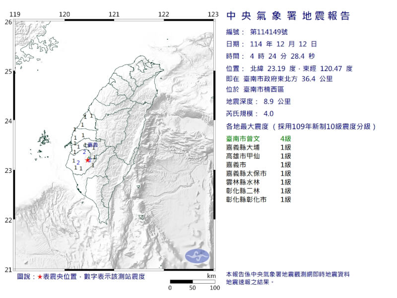 台南市楠西區12日凌晨4時24分發生芮氏規模4地震。（圖取自中央氣象署網頁cwa.gov.tw）