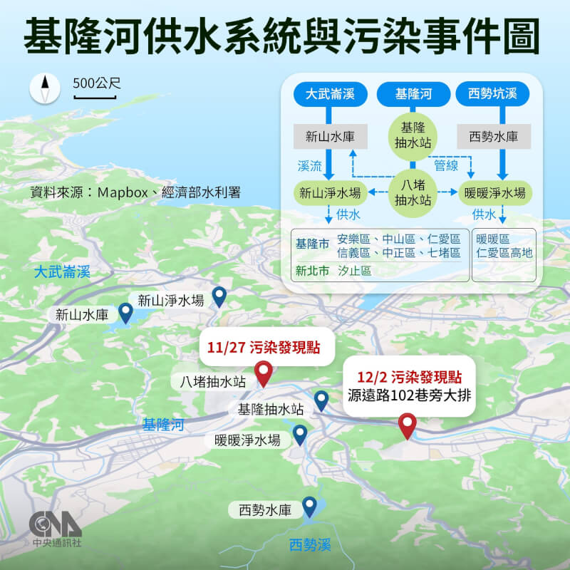 （中央社製圖）