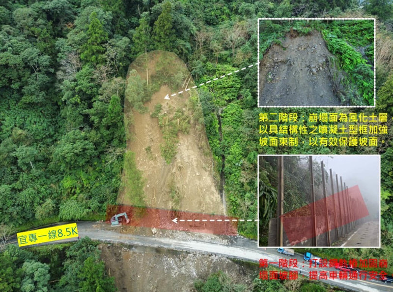 太平山國家森林遊樂區內道路宜專一線8.5公里處邊坡崩塌，第1階段已搶修完成，15日起將接續第2階段工程，上午8時至下午5時，每整點放行10分鐘，並調整開園時間為上午7時30分。（農業部林業及自然保育署宜蘭分署提供）中央社記者王朝鈺傳真　114年12月14日
