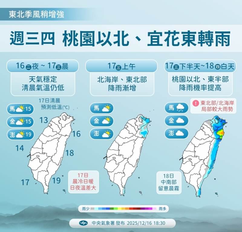 （圖取自facebook.com/cwa.weather）