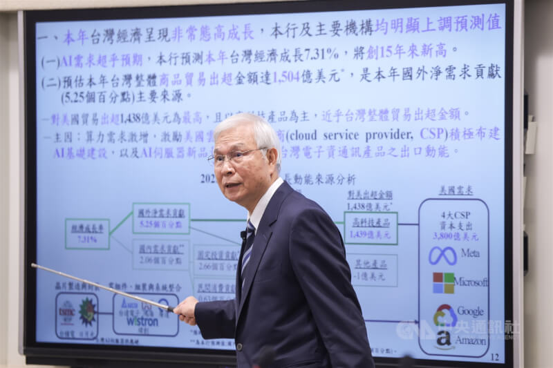 中央銀行18日舉行第4季理監事會，央行總裁楊金龍（圖）會後說明決議內容，宣布利率「連7凍」，並大幅上修2025年全年經濟成長率至7.31%。中央社記者裴禛攝 114年12月18日