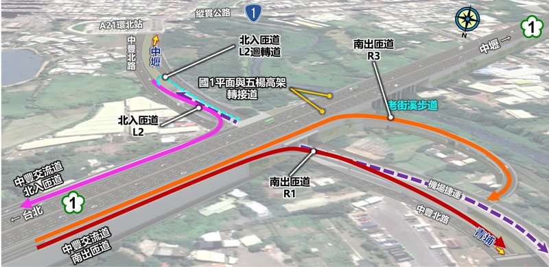 交通部高速公路局19日表示，國道1號中豐交流道目標民國114年底前開放通車，新設北入及南出匝道啟用後，預計可有效分擔內壢交流道18%及中壢交流道7%交通量，改善交通壅塞情形。（交通部高速公路局提供）中央社記者黃巧雯傳真　114年12月19日