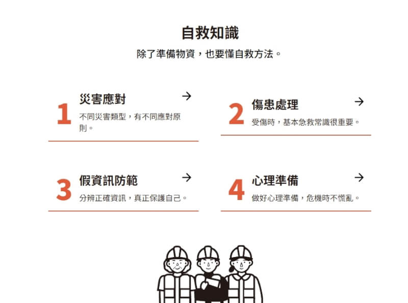 (圖取自全民安全指引網頁prepare.mnd.gov.tw)