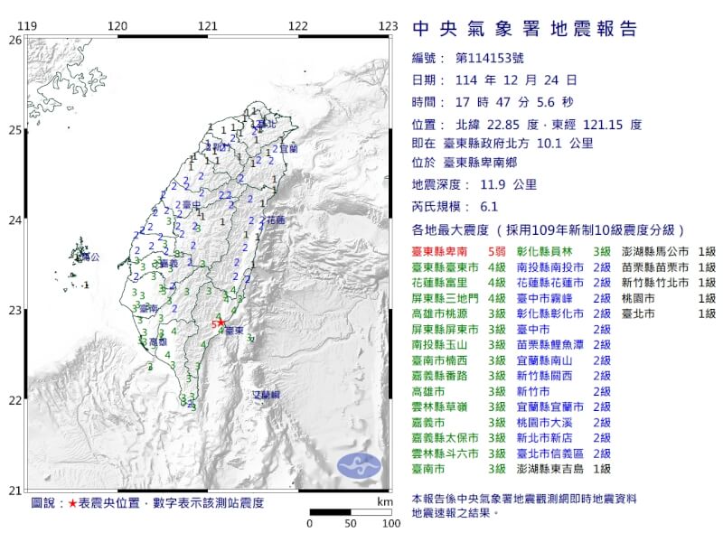 台東縣下午5時47分發生規模6.1地震。（圖取自氣象署網頁cwa.gov.tw）