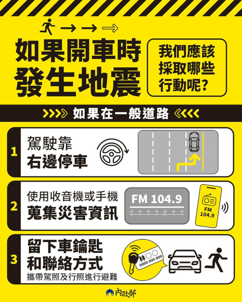 內政部發文提醒，若大地震來臨時行駛在一般道路上，應靠右邊停車，使用收音機或手機蒐集災害資訊，留下車鑰匙和聯絡方式並攜帶駕照及行照進行避難。（圖取自facebook.com/moi.gov.tw）