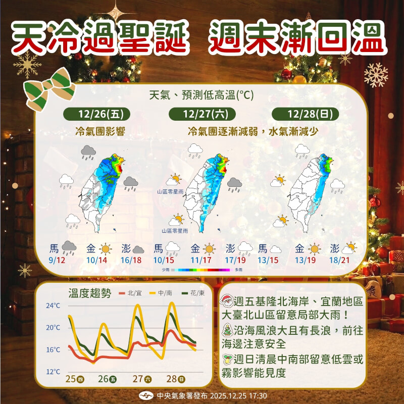 （圖取自facebook.com/cwa.weather）