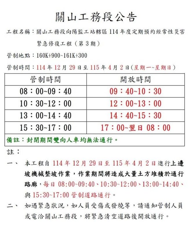 南橫公路台東栗園路段因邊坡工程，從29日起至明年4月2日每日上午8時至下午5時交管，期間3時段放行，下午5時過後不管制。（公路局提供）中央社記者盧太城台東傳真 114年12月27日