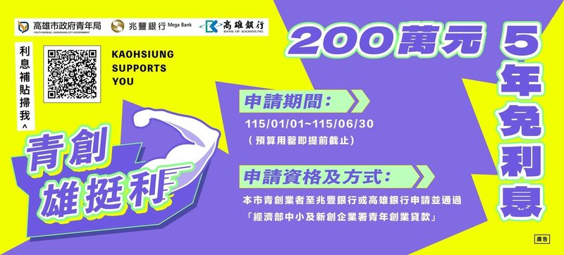 高雄「雄挺利」青年創業貸款利息補貼計畫第2期，將在2026年元旦起開放申請。（高雄市青年局提供）中央社記者蔡孟妤傳真　114年12月29日