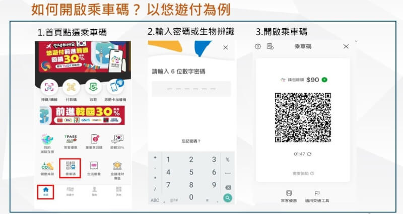 悠遊付開啟乘車碼方式。(圖取自台北市政府交通局網頁dot.gov.taipei)