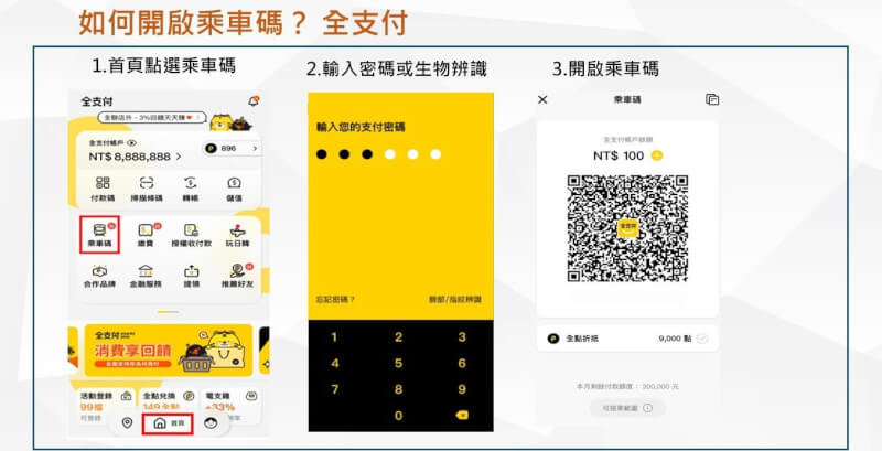 全支付開啟乘車碼方式。(圖取自台北市政府交通局網頁dot.gov.taipei)