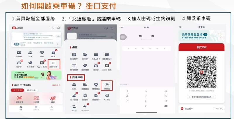 街口支付開啟乘車碼方式。(圖取自台北市政府交通局網頁dot.gov.taipei)