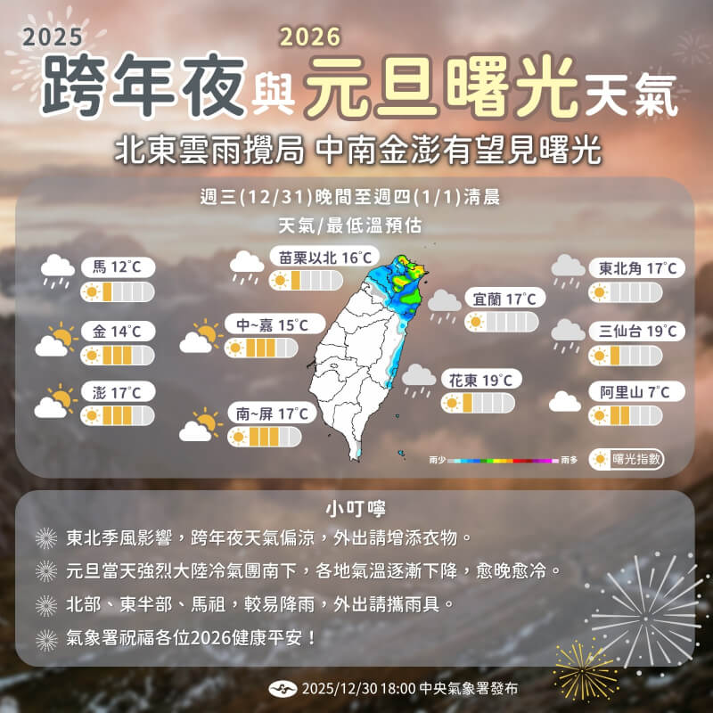 （圖取自facebook.com/cwa.weather）