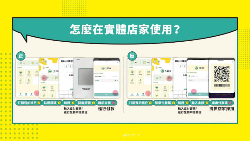 （圖取自facebook.com/www.moc.gov.tw）