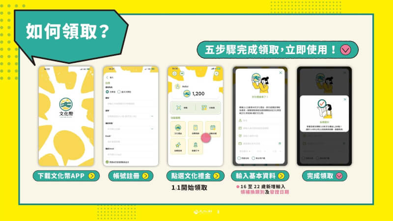 （圖取自facebook.com/www.moc.gov.tw）