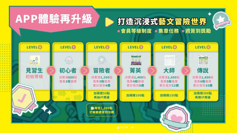 （圖取自facebook.com/www.moc.gov.tw）