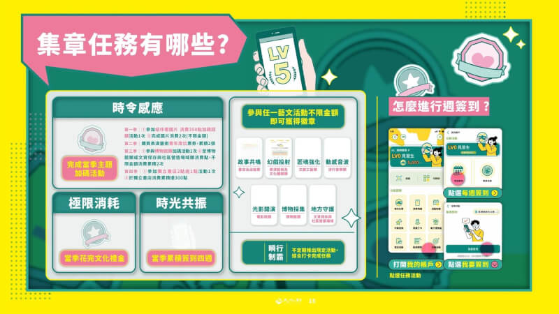 （圖取自facebook.com/www.moc.gov.tw）