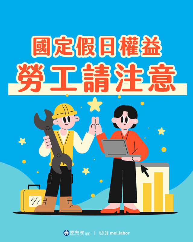115年1月1日是中華民國開國紀念日,勞動部31日指出,中華民國開國紀念日為法定休假日,雇主應依法給假並給薪,若雇主徵得勞工同意在當天出勤,工資應依法加倍發給。(勞動部提供)中央社記者吳欣紜傳真 114年12月31日