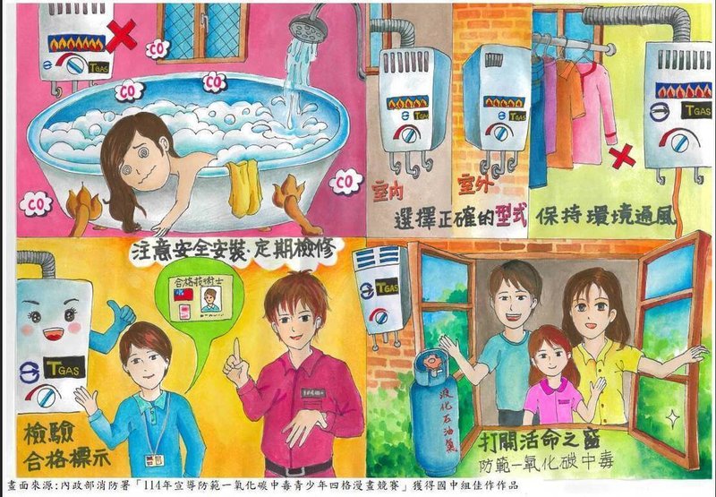 冬日天氣寒冷，台北市消防局1日提醒，民眾在室內使用燃氣熱水器、瓦斯爐時務必保持通風，以防一氧化碳中毒。（台北市消防局提供）中央社記者黃麗芸傳真　115年1月1日