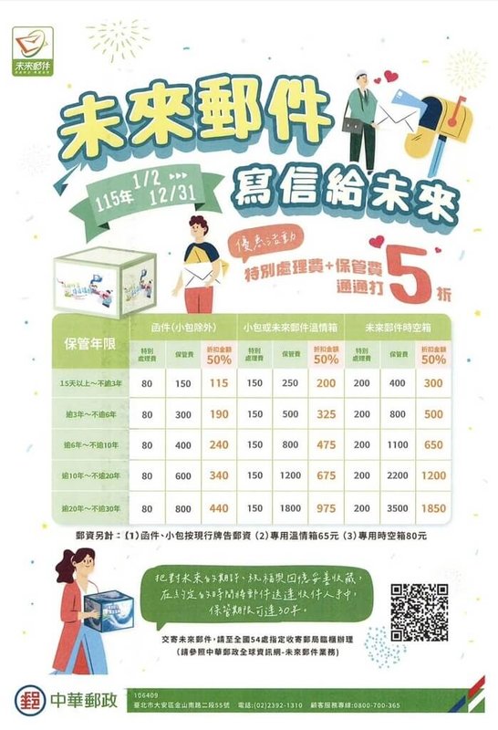 為推廣「未來郵件」服務，中華郵政2日宣布，即日起至115年12月31日，提供特別處理費及保管費5折優惠，折扣金額最高達1850元。（中華郵政提供）中央社記者黃巧雯傳真　115年1月2日