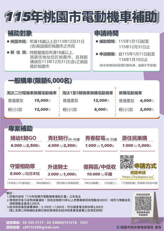 桃園市環保局2日公告115年電動機車補助計畫,新增「外送騎士」與「守望相助隊」加碼方案,外送服務人員部分限額1000名,守望相助隊人員購車補助則是每隊提供5個名額。(桃園市環保局提供)中央社記者葉臻傳真 115年1月2日
