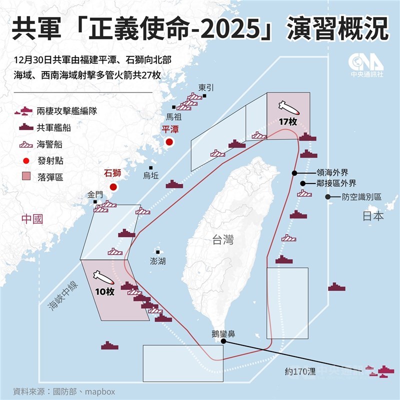 圖為共軍「正義使命－2025」演習概況。（中央社製圖）