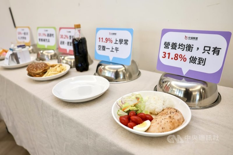 兒福聯盟4日在台北舉行「零食淹沒的童年 孩子營養亮紅燈」2026年台灣兒童飲食調查報告記者會，呼籲家長、學校與政府共同打造健康飲食環境，均衡飲食從三餐與共餐開始，營養補充品使用需留意頻率與劑量，過量可能造成消化負擔或睡眠問題。中央社記者裴禛攝 115年1月4日