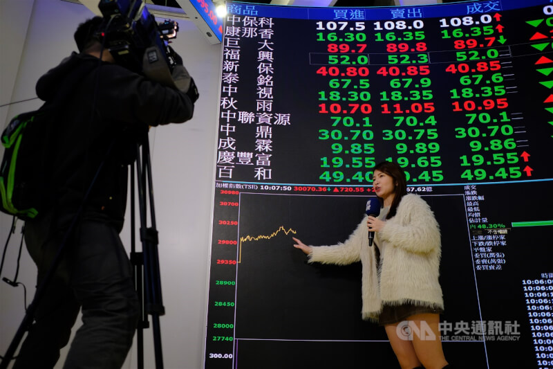 台北股市5日攻上3萬點，續創歷史新高。圖為媒體記者在台灣證交所關注大盤指數。中央社記者趙世勳攝　115年1月5日