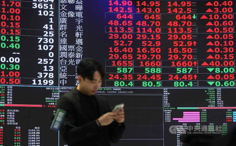 台北股市6日開低走高，收盤漲471.26點，為30576.30點，漲幅1.57%，成交金額新台幣7335.47億元。中央社記者謝佳璋攝  115年1月6日