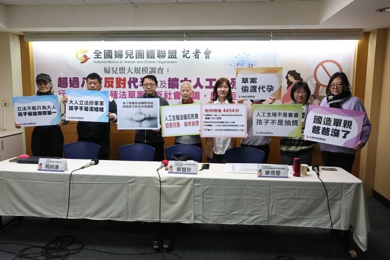 人工生殖法修正草案8日將在立法院衛環委員會審查，全國婦兒團體聯盟7日舉行記者會指出，大型網路問卷調查顯示，有82.9%反對代理孕母合法化、86.9%反對擴大單女及女女同性伴侶可使用捐贈精子進行人工生殖，呼籲行政院撤回人工生殖法修正草案，重啟討論程序。（婦兒盟提供）中央社記者吳欣紜傳真　115年1月7日