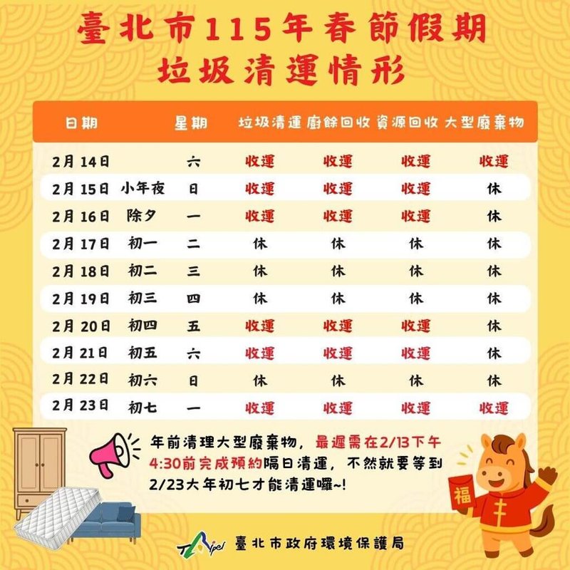 台北市環保局8日公布春節連假期間垃圾收運情形，除夕當天加班收運，初一、初二、初三及逢週日的初六停收4天。（台北市環保局提供）中央社記者陳昱婷傳真　115年1月8日