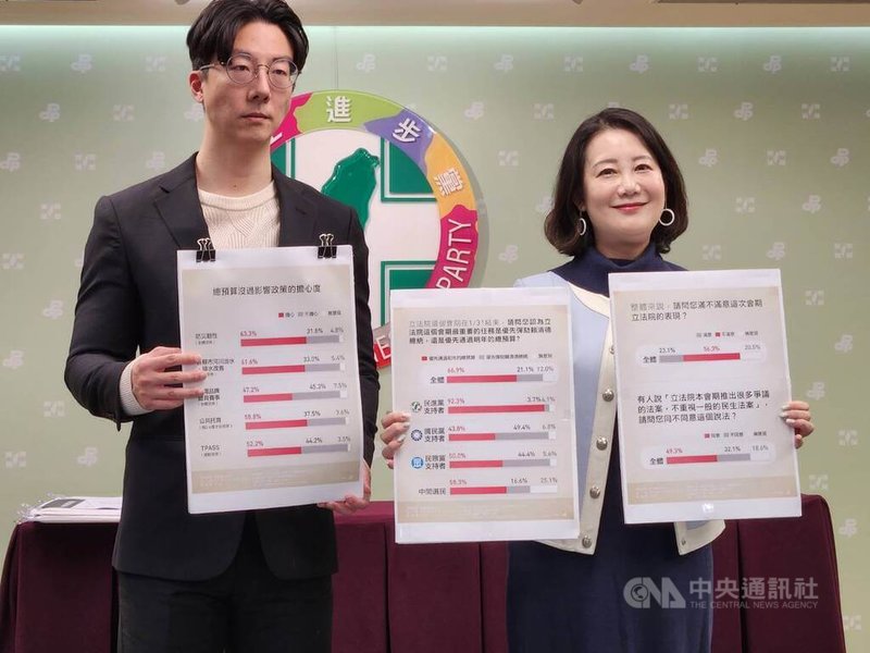 民進黨政策會執行長吳思瑤（右）、發言人吳崢（左）8日召開「立院本會期表現暨未審總預算影響民調」記者會。中央社記者葉素萍攝　115年1月8日