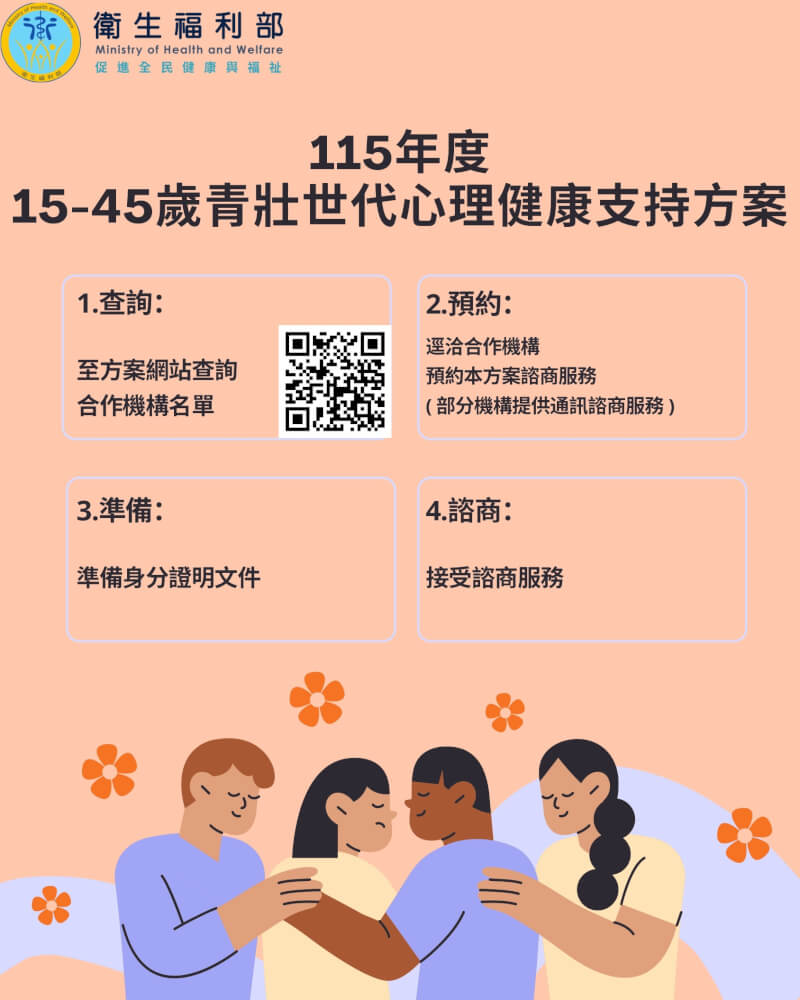 (圖取自衛福部網頁mohw.gov.tw)