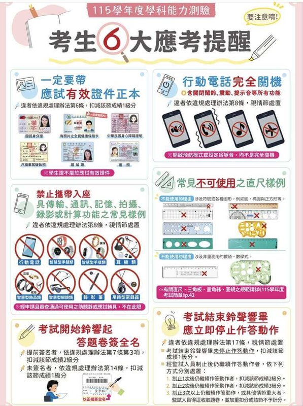 115學年學科能力測驗訂於1月17日至19日舉行，大考中心整理6大應考提醒，包括應試帶有效證件正本、手機完全關機、不可使用的直尺樣例等，請考生留意。（大考中心提供）中央社記者許秩維傳真　115年1月8日