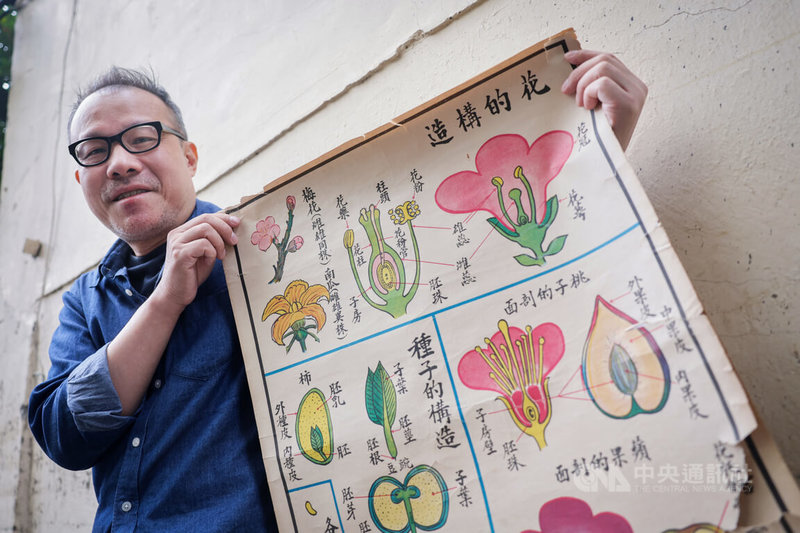 插畫家太陽臉近期出版「台灣老掛圖」一書，他收藏400多幅台灣老掛圖，充滿手繪的趣味，圖為自然課「高等植物的花、果實和種子」掛圖，色彩鮮明，線條清晰易懂，讓人一目了然。中央社記者裴禛攝　115年1月9日