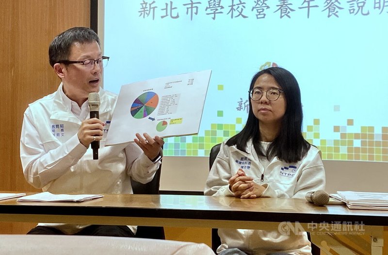 新北市政府教育局長張明文（左）9日在記者會表示，如果全面實施免費校園營養午餐政策需新台幣46億元，會排擠其他教育政策，須務實審慎精打細算、量力而為。中央社記者黃旭昇新北攝 115年1月9日