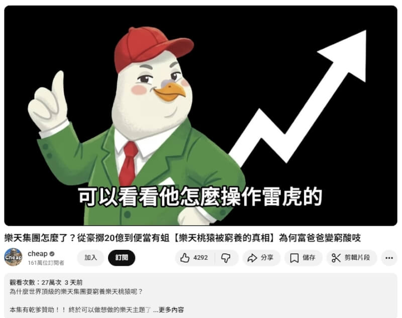 YouTube媒體頻道Cheap影片內容遭雷虎科技提出刑事加重誹謗，及違反證券交易法告訴，並附帶民事求償。。（圖取自YouTube頻道網頁youtube.com）