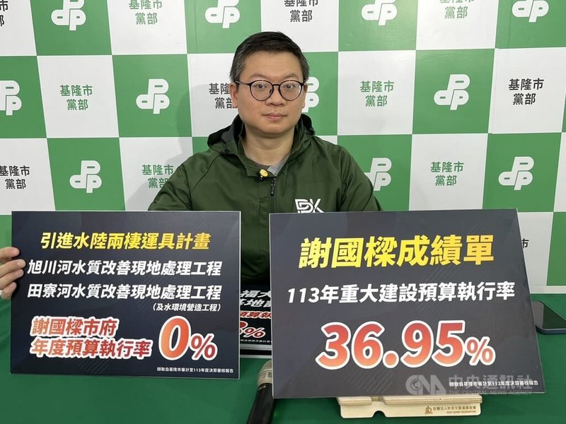 民進黨基隆市黨部13日舉行記者會，執行長余睿柏（圖）表示，基隆市政府113年度預算執行率只有36.95%，連4成都不到，完全不及格，市政執行呈現「死當」。中央社記者王朝鈺攝　115年1月13日