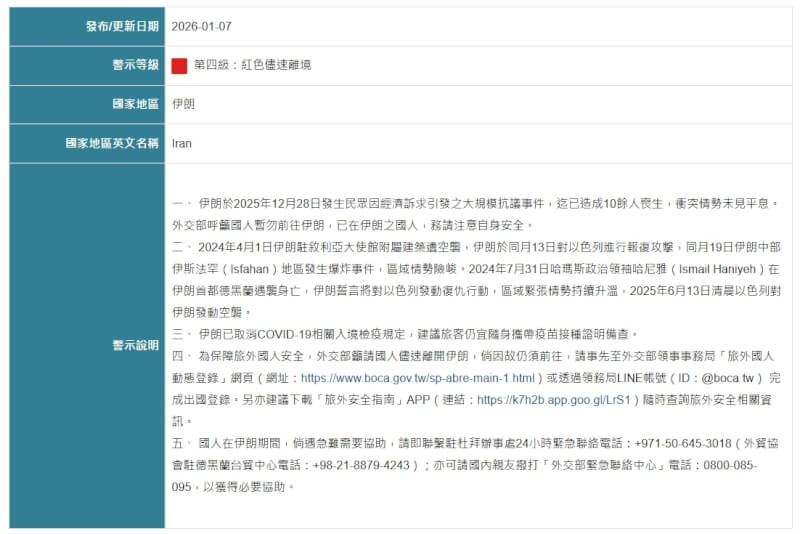 伊朗旅遊警示亮紅燈。(圖取自網頁boca.gov.tw)