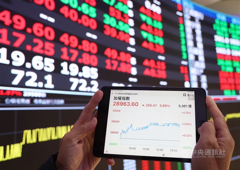 外資買超台新新光金3萬6510張最多，聯電3萬5912張居次。（中央社檔案照片）