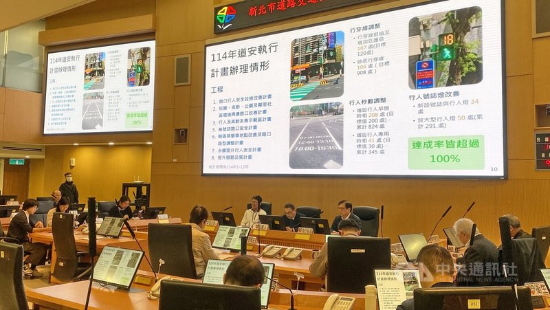 新北市道路交通安全會報13日舉行,因高齡者交安死亡人數攀升,市府目前已完成規劃24項道安重點工作計畫,包括新增200處行人專用或行人早開時相、檢討46站捷運站生活圈友善步行環境等。中央社記者黃旭昇新北攝 115年1月13日