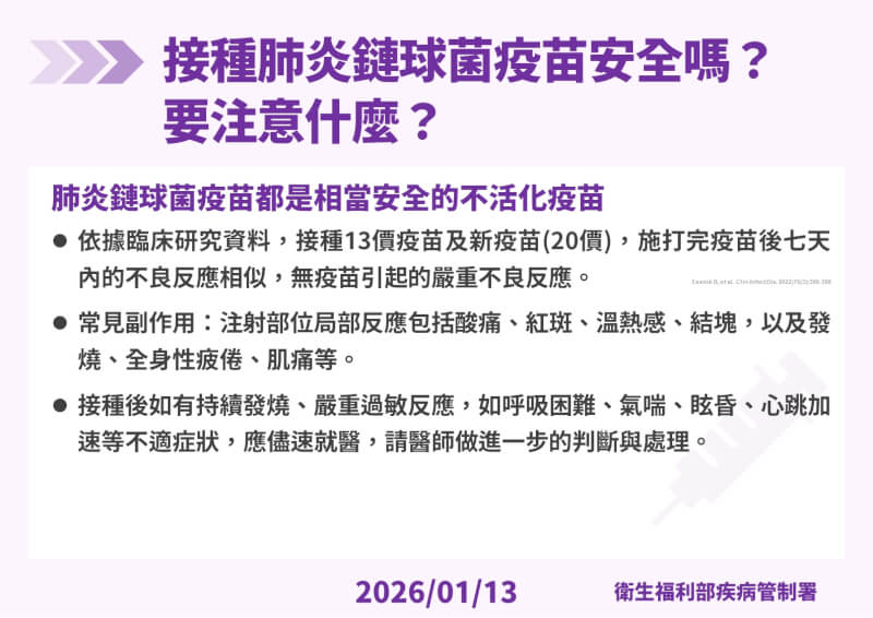 （疾管署提供）