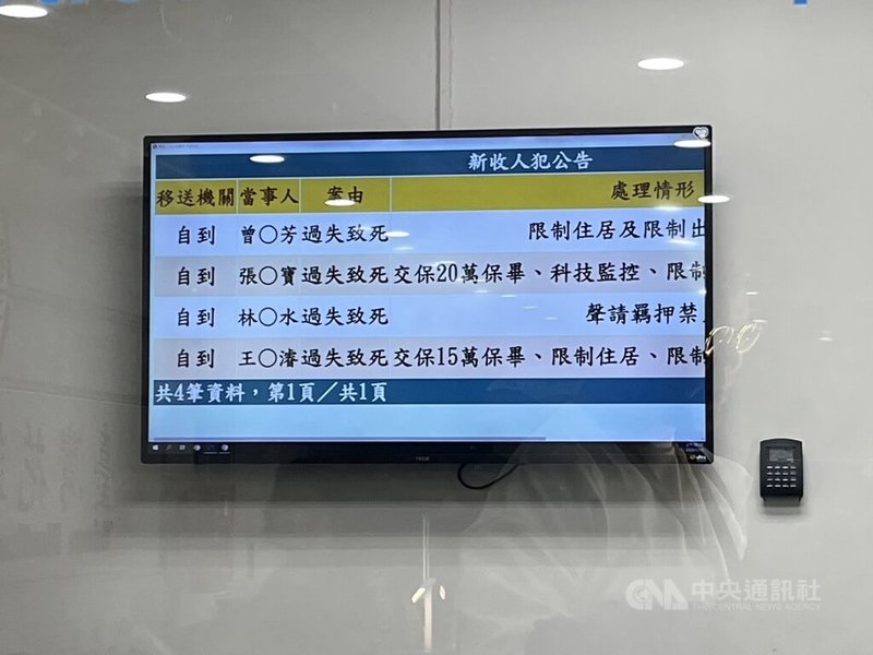 花蓮地檢署偵辦馬太鞍溪堰塞湖洪災，光復鄉長林清水涉浮報撤離人數等罪遭聲押禁見，其餘3名光復鄉公所人員複訊後，檢方認為無羈押必要，諭知張姓秘書及王姓課長分別以新台幣20萬及15萬元交保，電子監控、限制住居、出境及出海；曾姓約用人員限制住居、出境及出海。中央社記者張祈攝 115年1月15日
