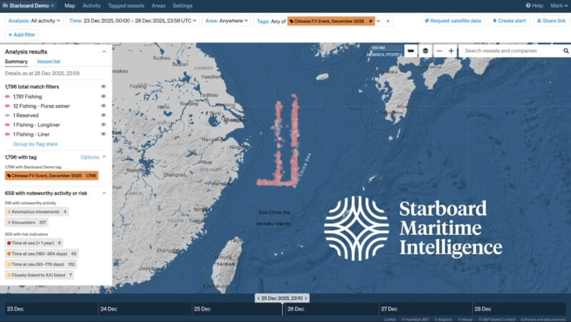 船隻定位資料顯示，中國漁船於去年耶誕節期間在東海大規模進行陣列式聚集。（圖取自x.com/StarboardIntel）