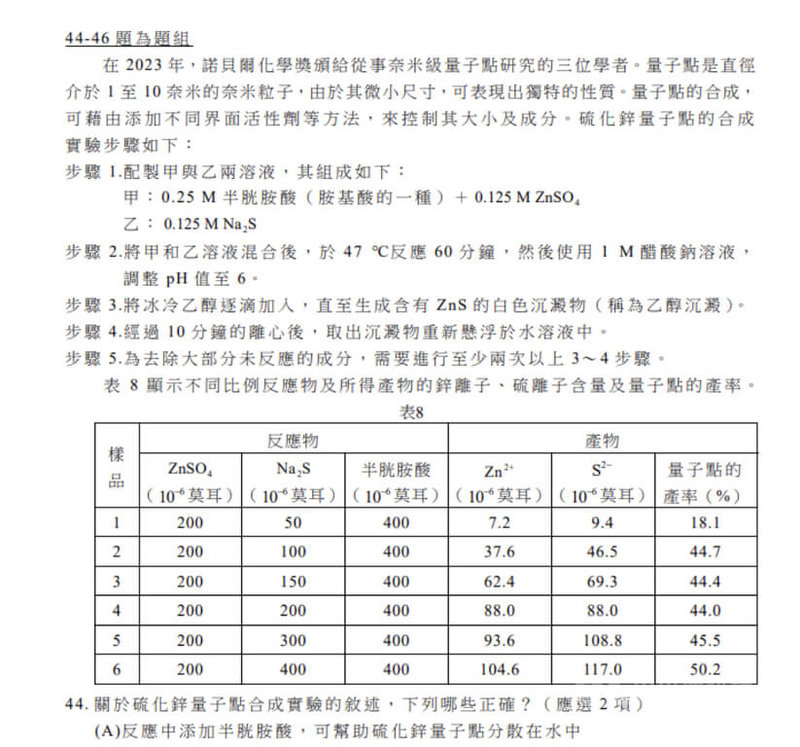 115學年度學測17日下午考自然科，第44到46題組出現2023年諾貝爾化學獎得主的「量子點」研究。（取自大考中心學測試題）中央社記者陳至中傳真　115年1月17日