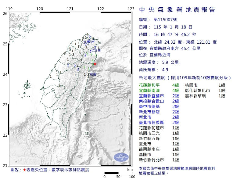 18日下午4時47分宜蘭縣近海發生規模4.9地震。（中央氣象署提供）